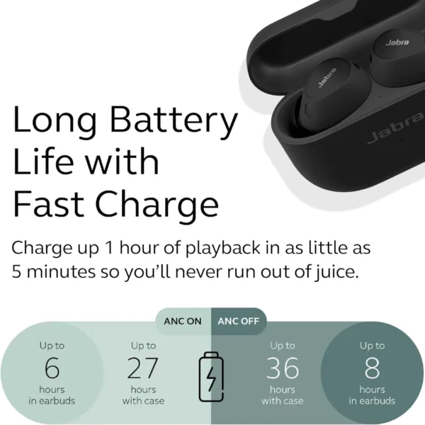 Jabra Elite 10 True Wireless In Ear Earbuds
