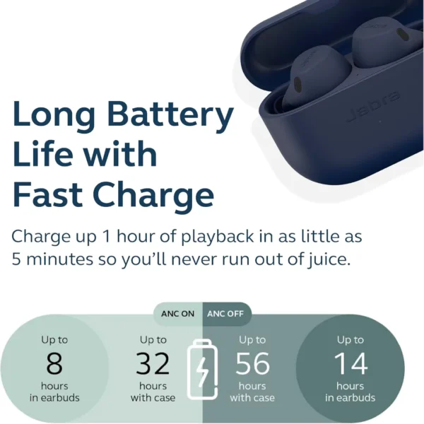 Jabra Elite 8 Active Wireless In Ear Earbuds Navy