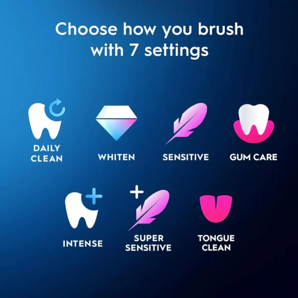 Braun Oral B Tooth Brush iOM10.2B4.2AD