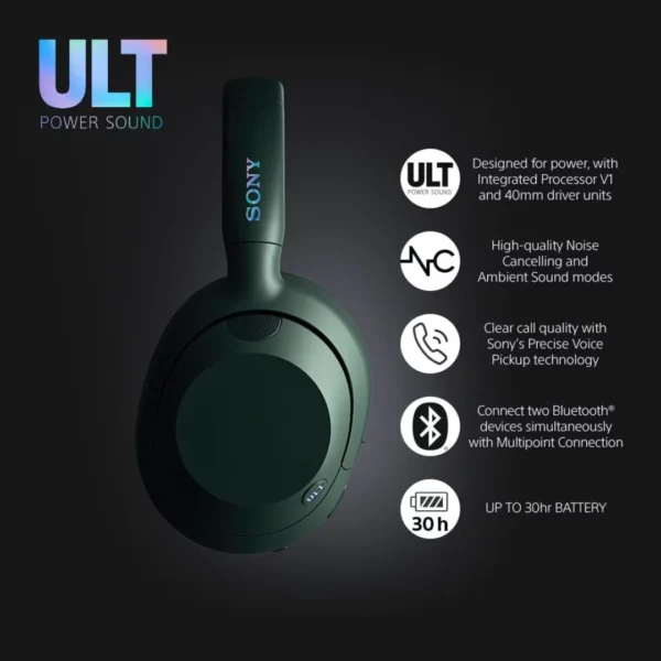Sony WHULT900NH ULT Wear Over Ear Wireless Headphones Forest