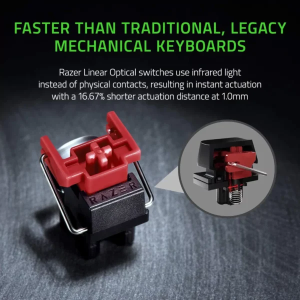 Razer Huntsman Mini Gaming Keyboard Mercury